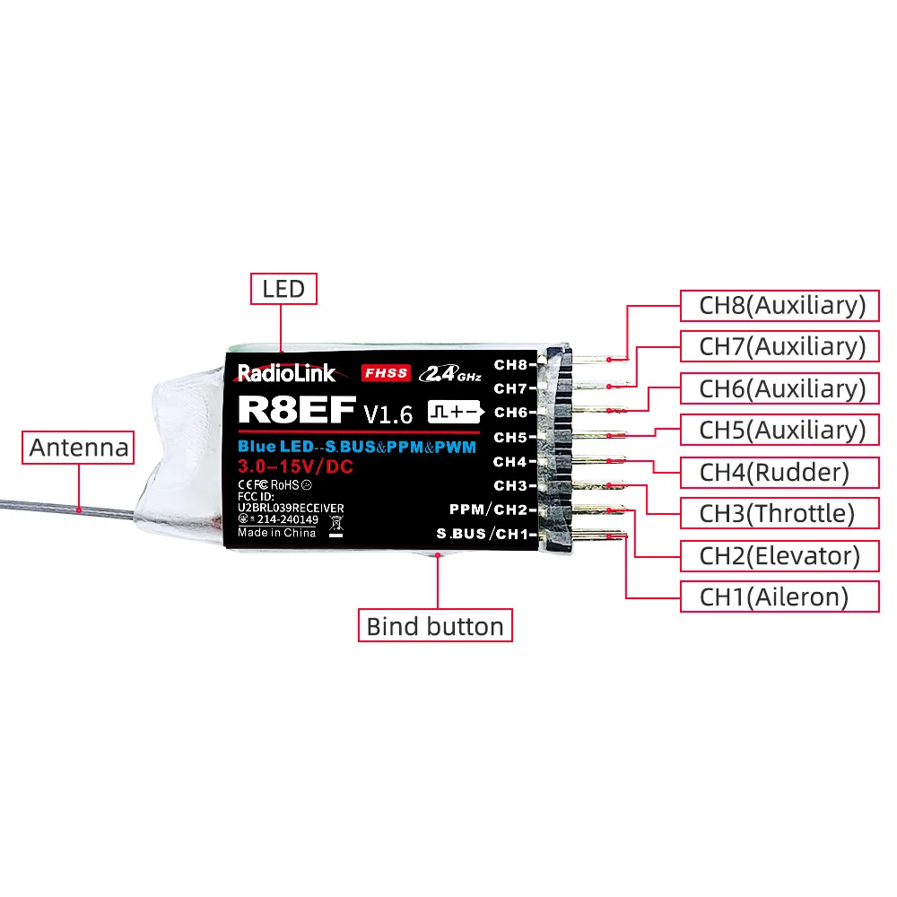 Приемник Radiolink R8EF 2,4G,  – обзор и цена Receiver Sbus 8Ch