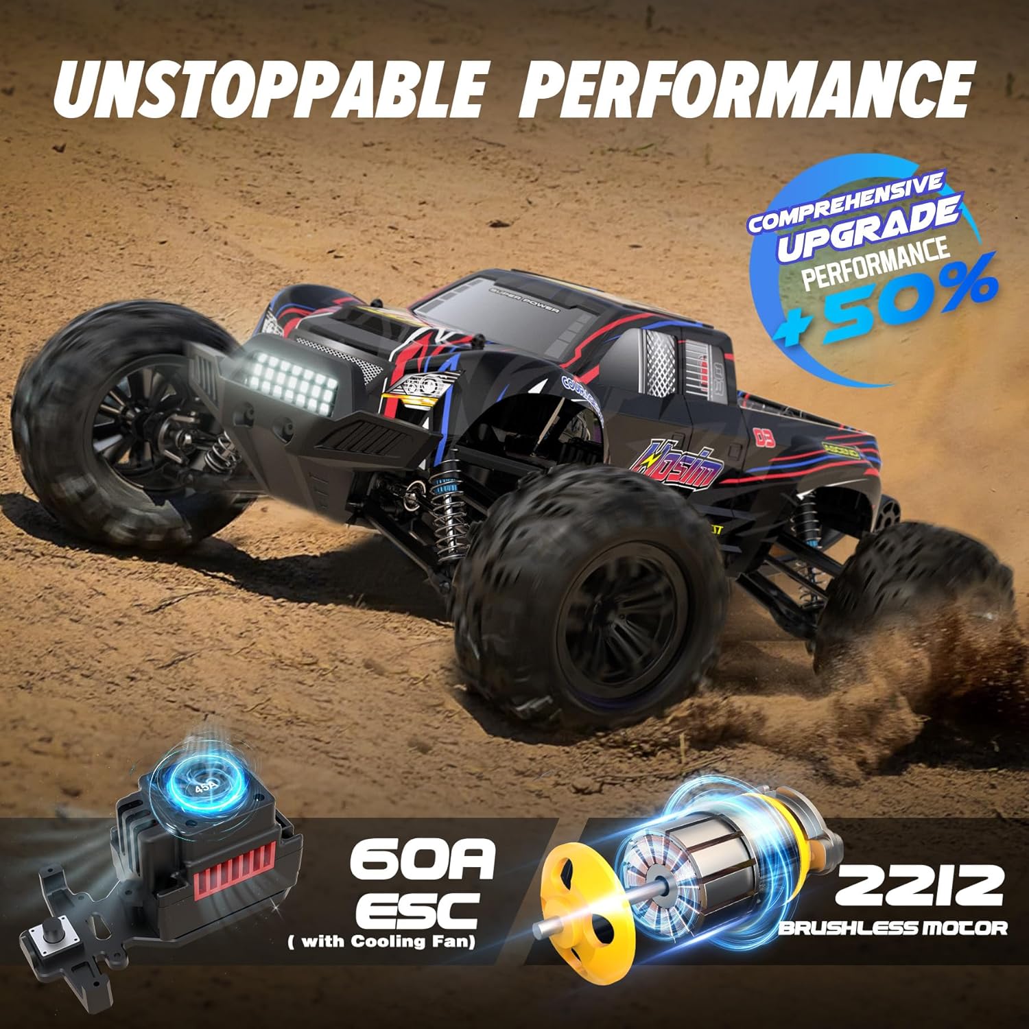 Бесщеточный радиоуправляемый м – обзор и цена Rc Hobby Grade Monster Truck